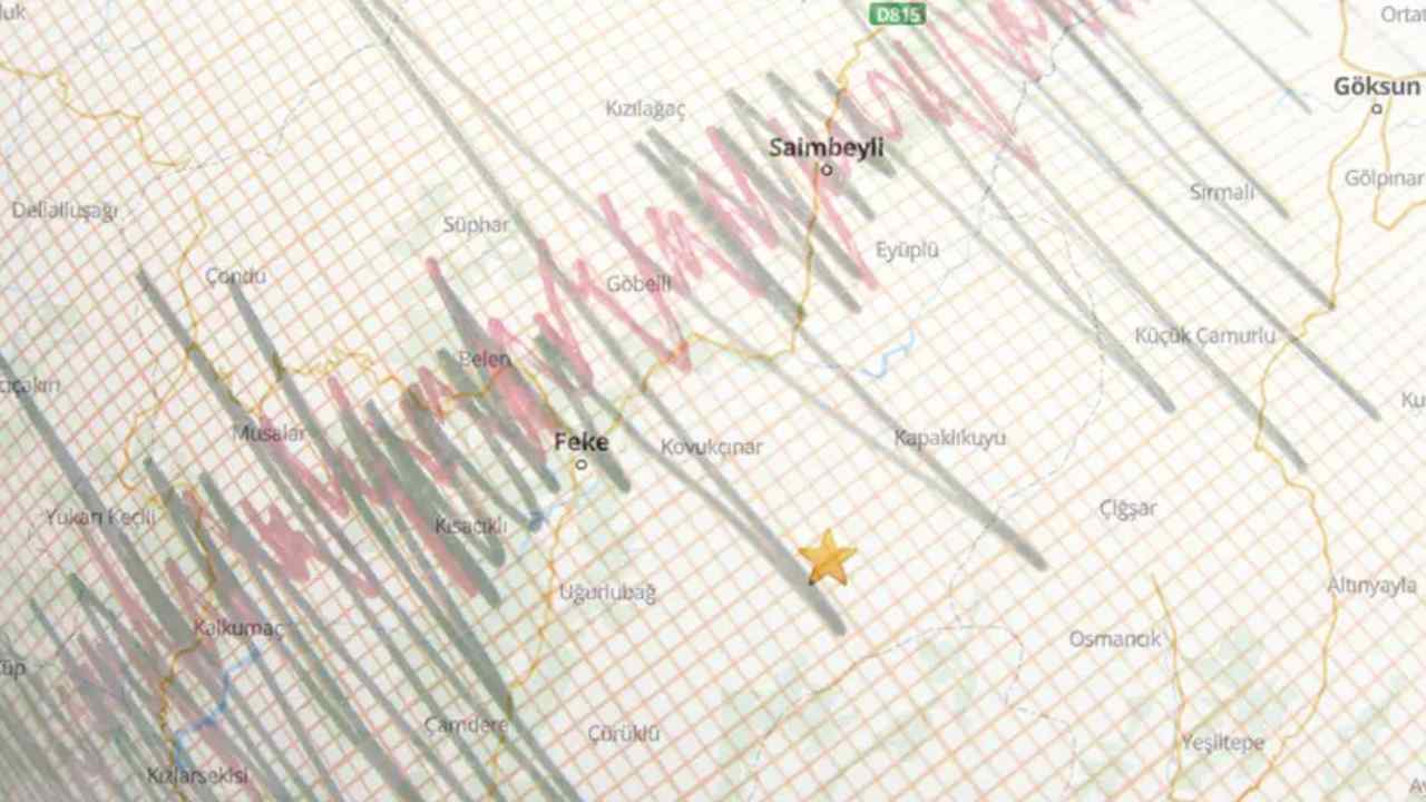 Deprem Fırtınası: 3 Sarsıntı Gaziantep’te Halkı Sokağa Döktü