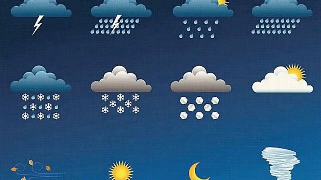 Gaziantep ve Yurtta hava durumu