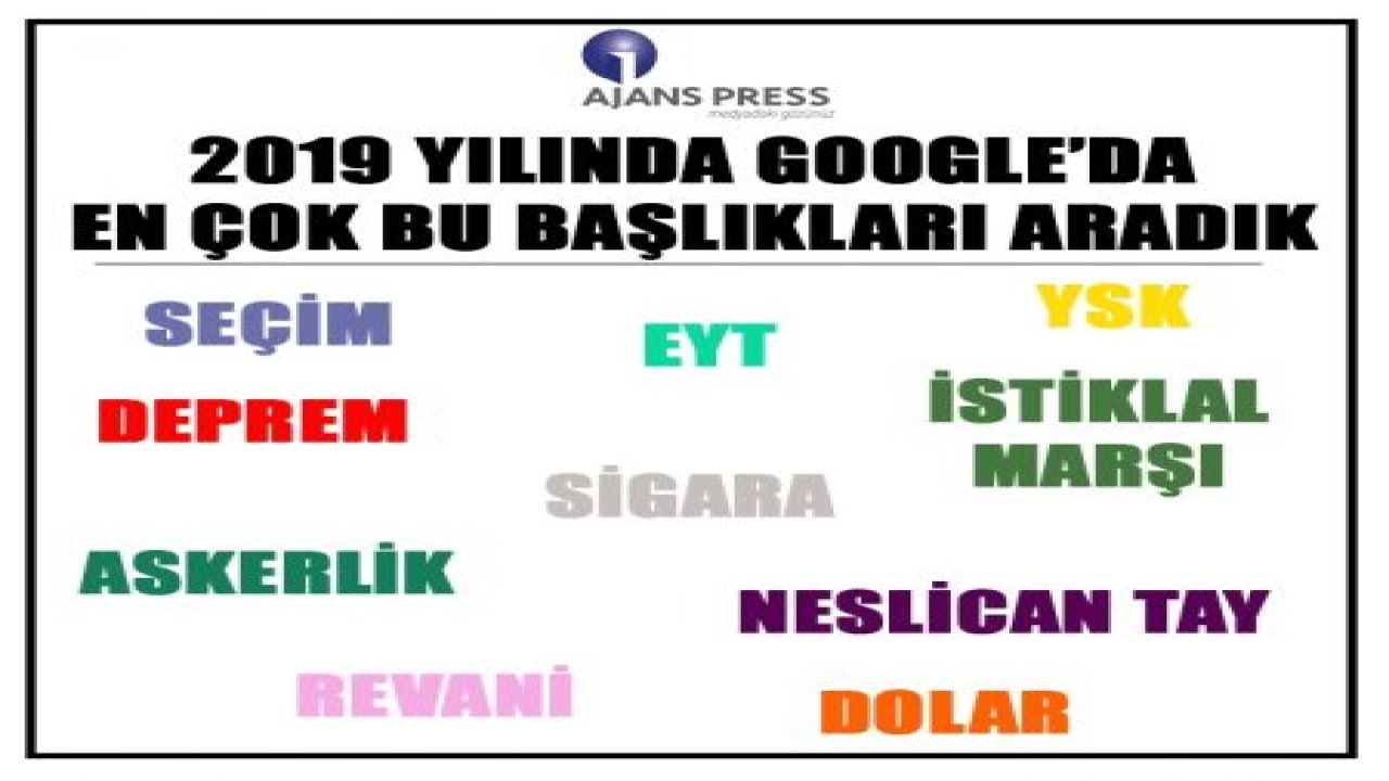 2019 YILINDA GOOGLE’DA EN ÇOK BU BAŞLIKLARI ARADIK
