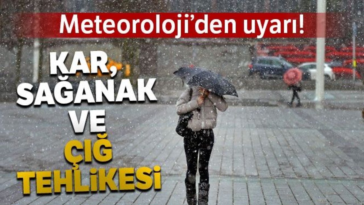 Bugün hava nasıl olacak?