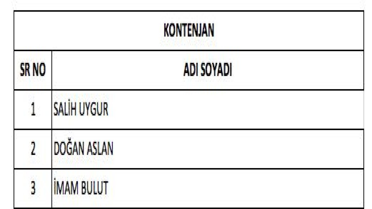 Gaziantep AK Parti Nizip'te Meclis üyeleri tamam