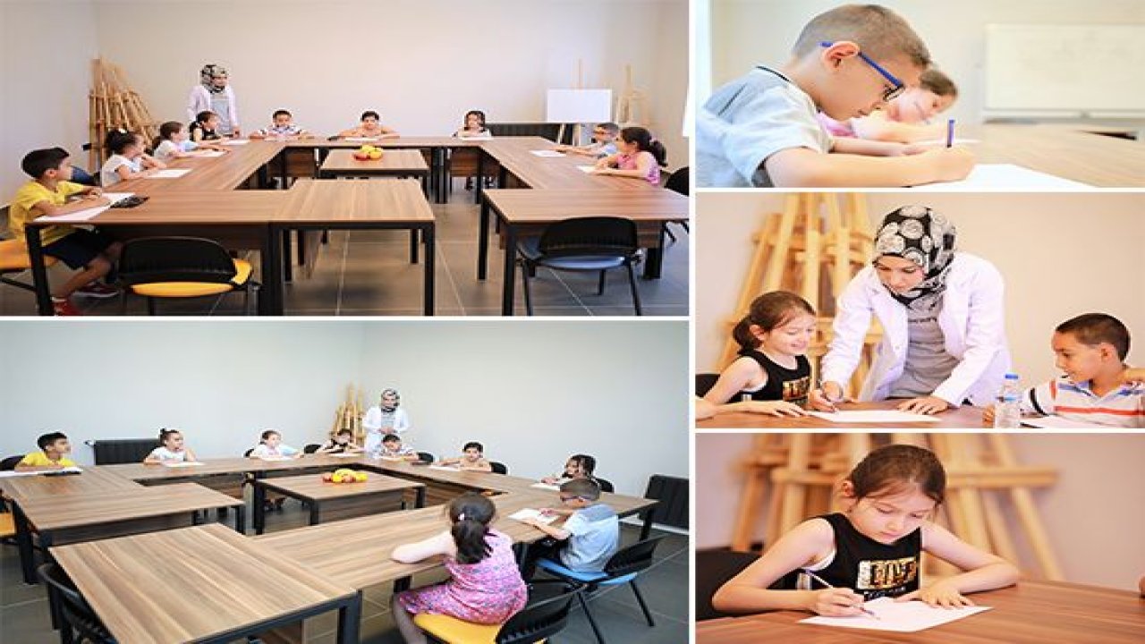 TEMEL RESİM EĞİTİMİ İÇİN ADRES '˜ŞSM'