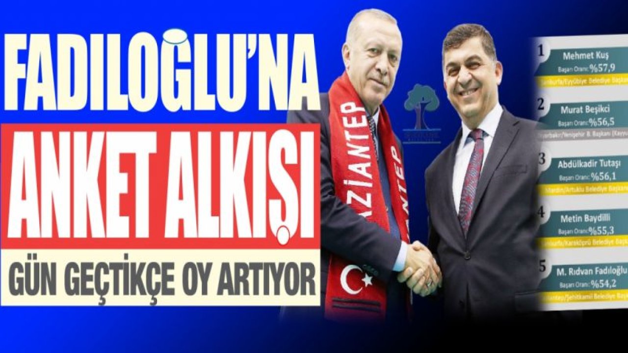 Fadıloğlu’na anket alkışı