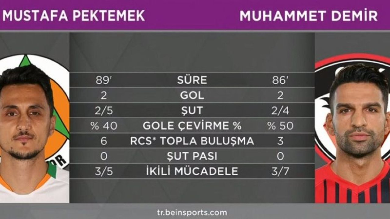 Muhammet Demir damga vurdu