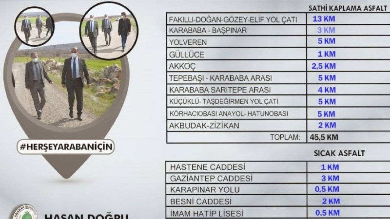 Araban’da asfalt seferberliği