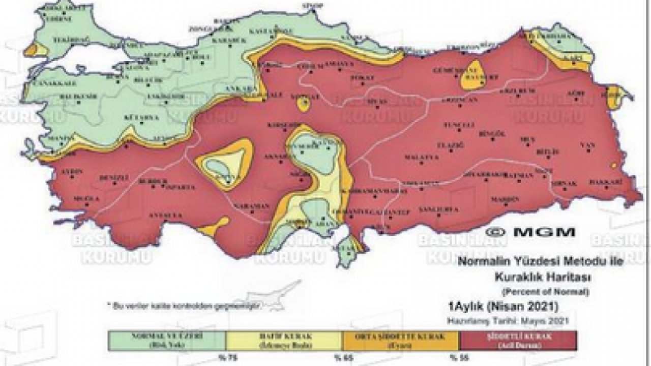 Gaziantep kuraklıkta kırmızı!