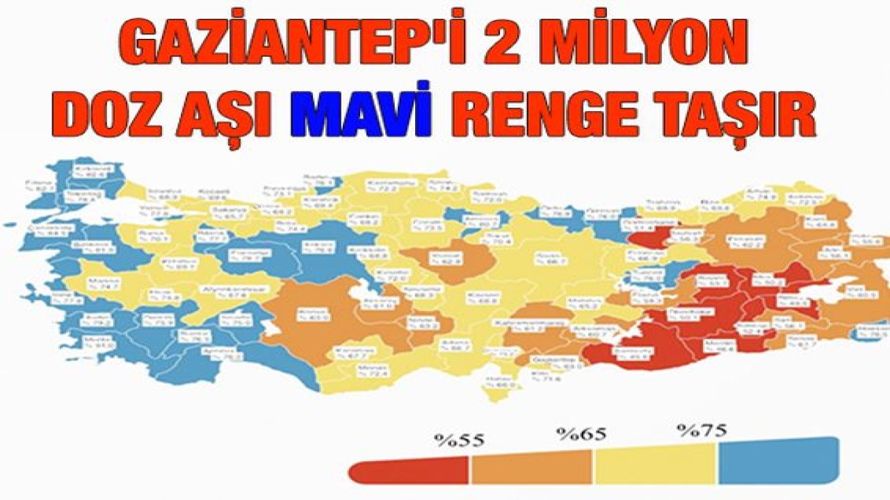 Son Dakika: Gaziantep'te Yoğun Bakımda 'AŞI' Olmayanlar Dolu! Gaziantep'i 2 milyon doz aşı mavi renge taşır!