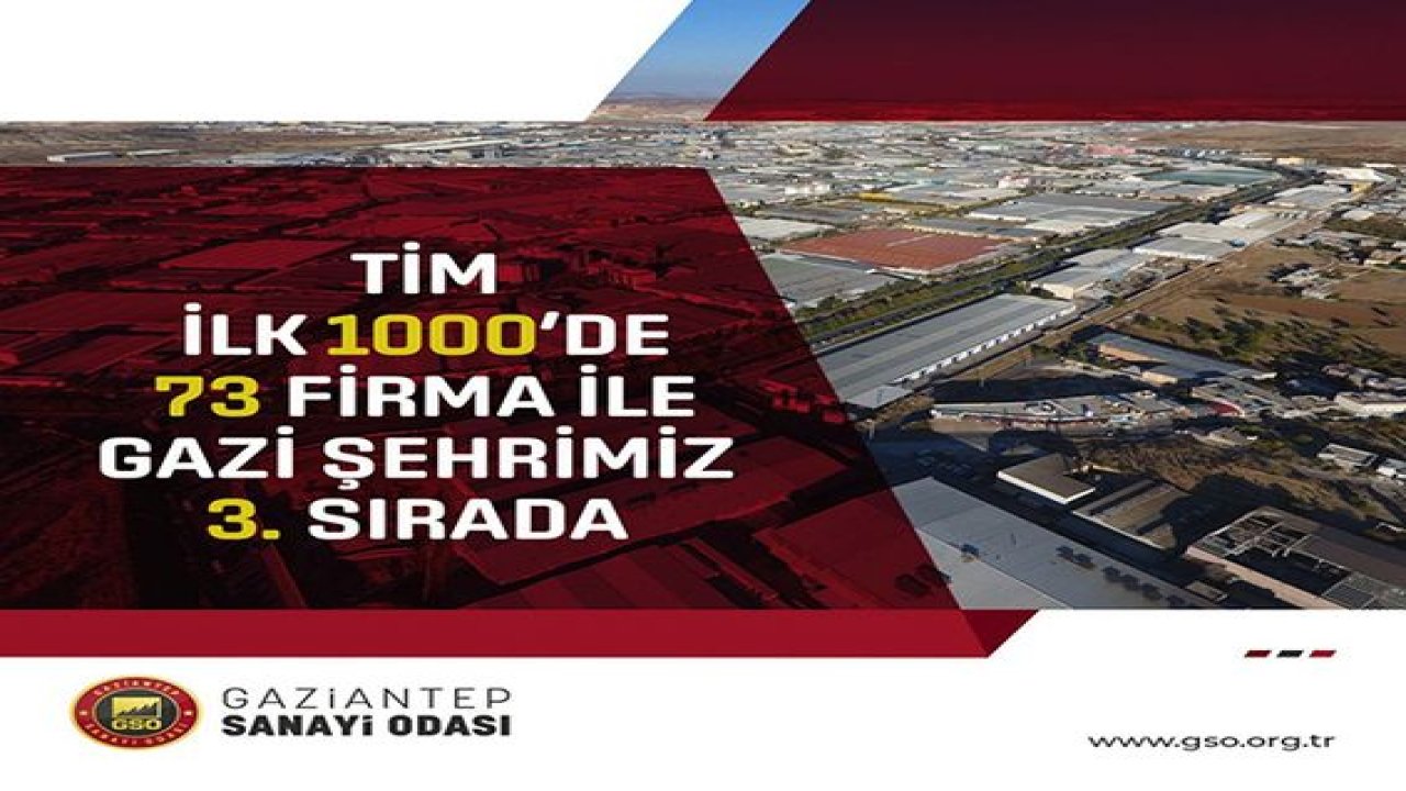 İlk 1000 ihracatçı firma listesinde Gaziantep’ten 73 firma