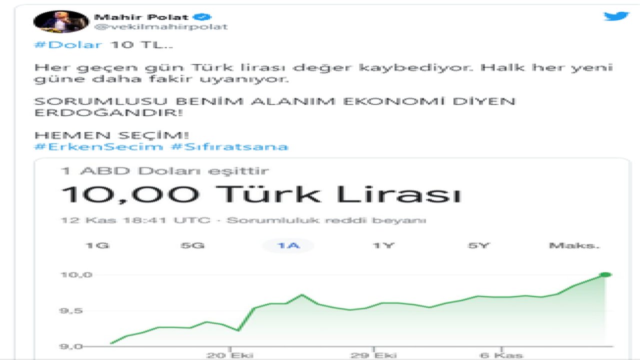 Dolar 10 lirayı aştı! Siyasilerden peş peşe tepkiler