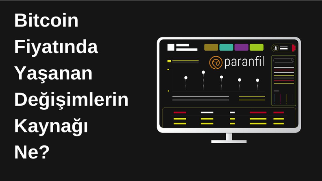 Bitcoin Fiyat Grafiği İniş Çıkışlı Bir Dönemde