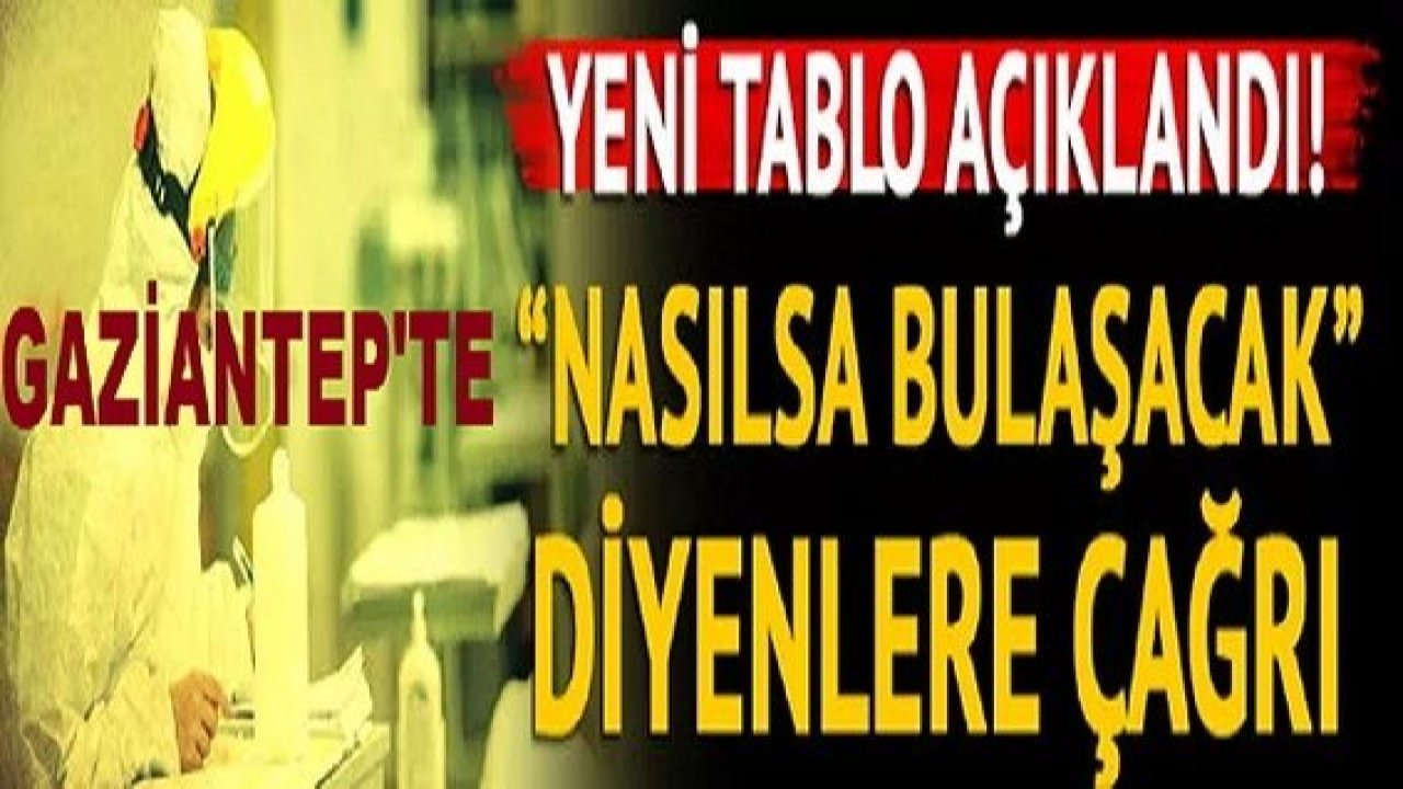 Son Dakika: 14 Şubat koronavirüs tablosu açıklandı! Vaka Ve Ölüm Sayısı Gaziantep Ve Türkiye'de ArtıyoR!