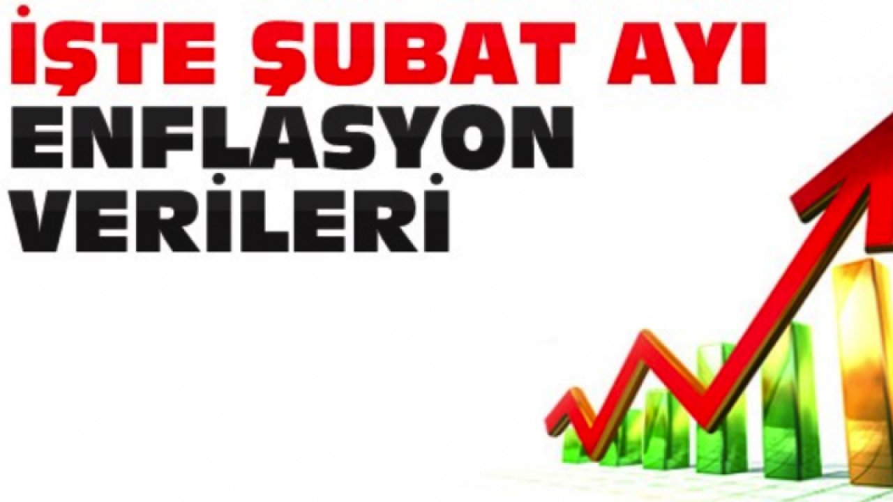 Son Dakika: Enflasyon rakamları açıklandı