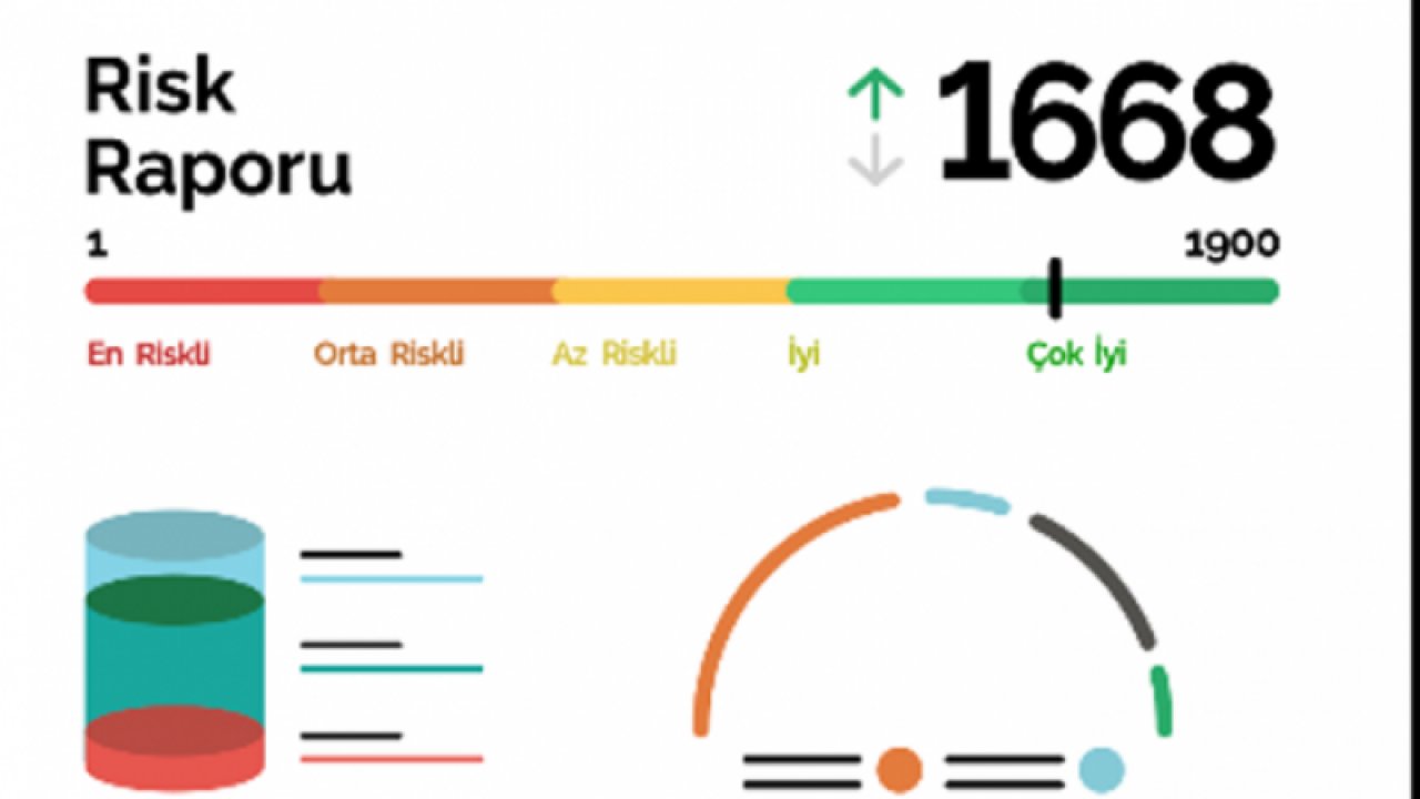 Kredi notu düşük olup kredi çekemeyenler için ilaç gibi destek açıklandı! Nakit sıkışıklığına son dakika müjdesi!