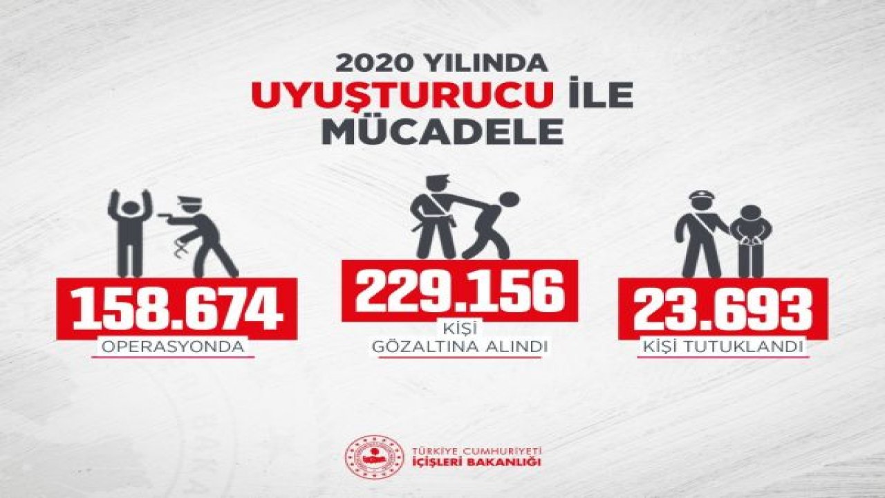 Bakan Soylu'dan, 'Çatır çutur devam' paylaşımı