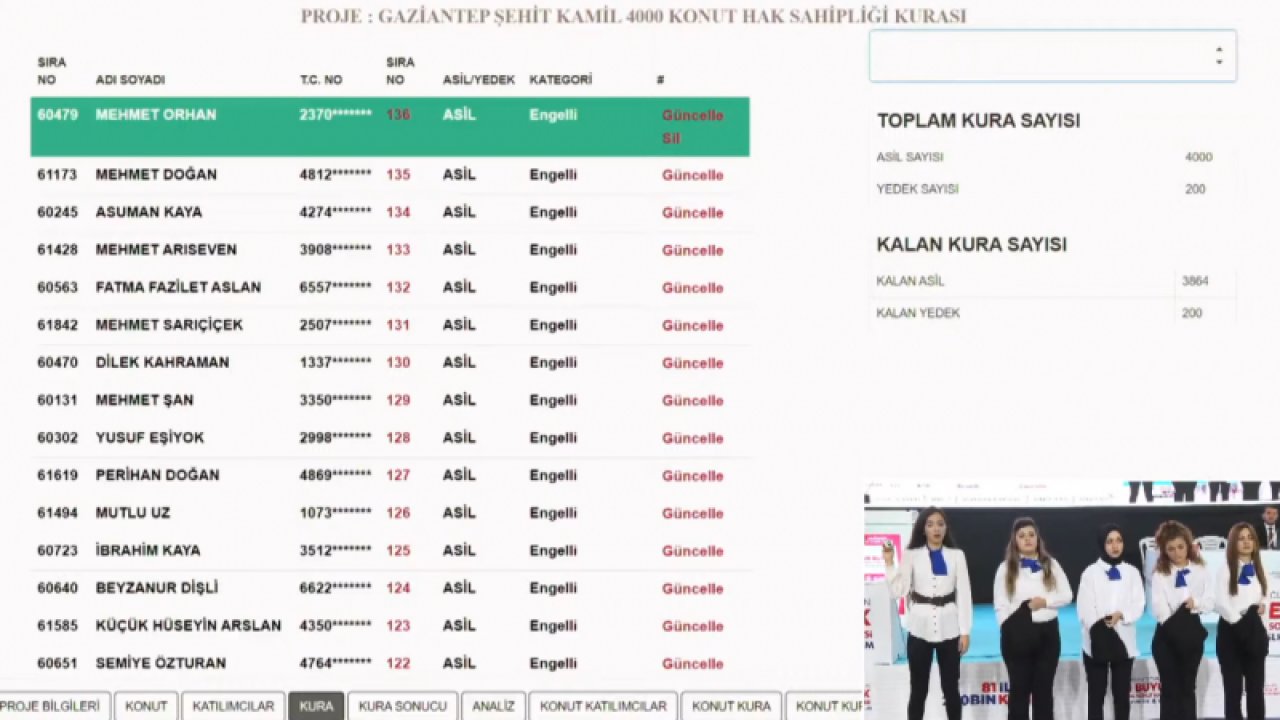CANLI İZLE: Gaziantep ŞEHİTKAMİL İLÇESİ TOKİ KURA ÇEKİLİŞİ CANLI YAYIN...