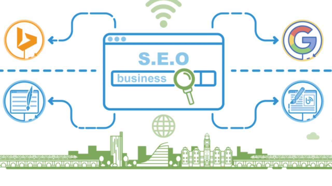 Küçük İşletmeler İçin Başarının Sırrı: Dijital Pazarlama