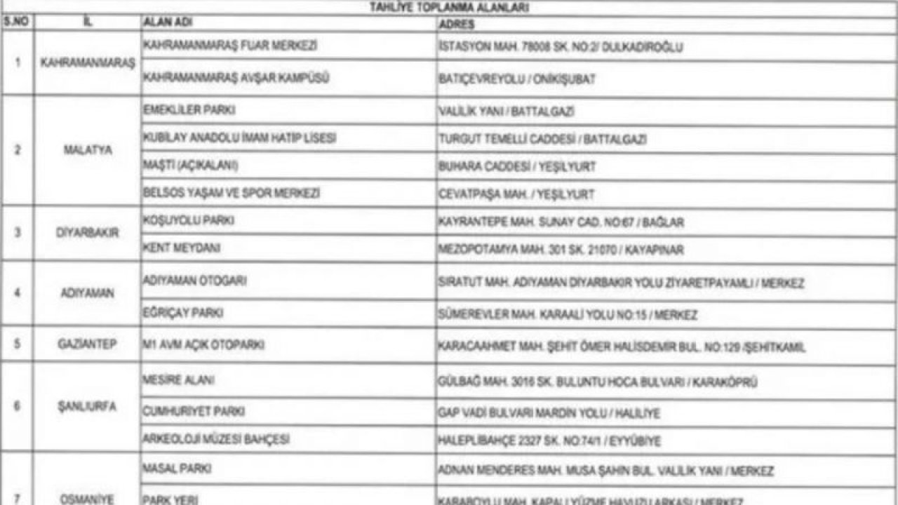 AFAD Gaziantep’i duyurdu! İşte deprem bölgesinden ayrılacaklar için tahliye alanları!