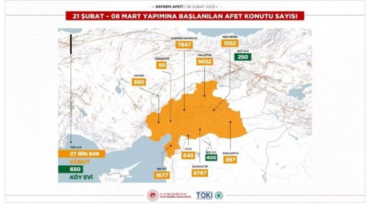 DEPREM'e 'KATAR' DESTEĞİ! Cumhurbaşkanı Erdoğan: "Katar, 1 ay içinde konteyner sayısını 10 bine tamamlayacak"