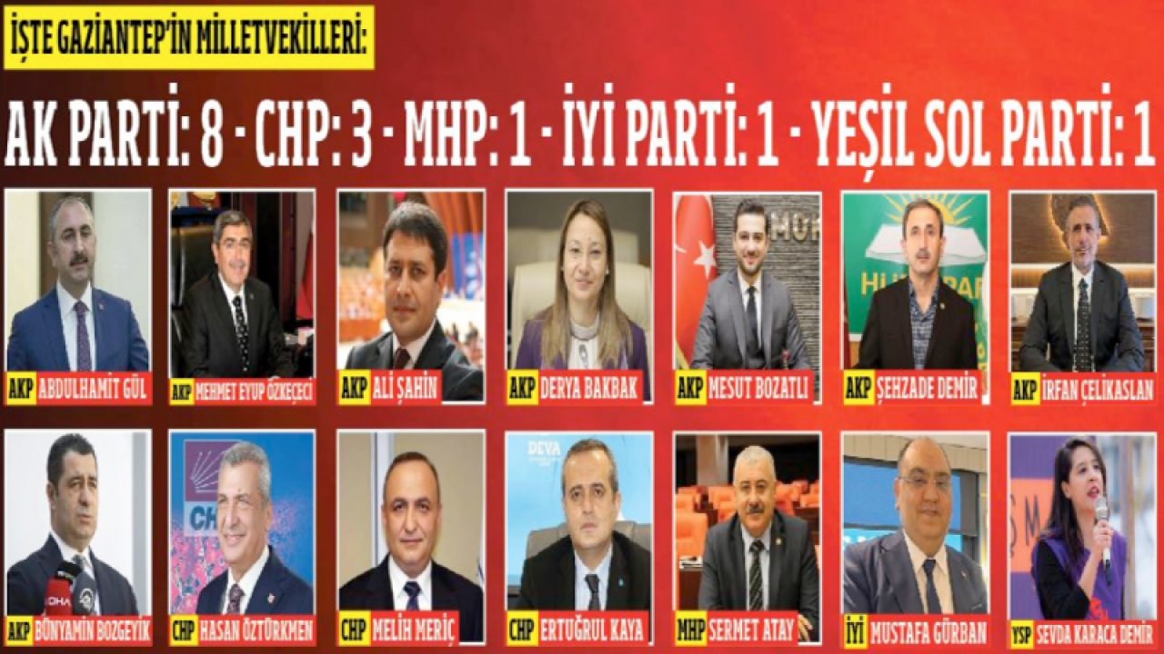 GAZİANTEP'TE AK PARTİ REKORU! GAZİANTEP'TEN ERDOĞAN'A %60 OY! Gaziantep'te Ak Parti 8 MİLLETVEKİLİ ÇIKARTIYOR!