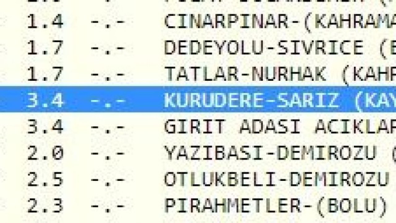 Son depremlere dikkat: Gaziantep ve çevresi güne sallanarak başladı! İşte 15 Temmuz 2023 Gaziantep ve çevresindeki son depremler