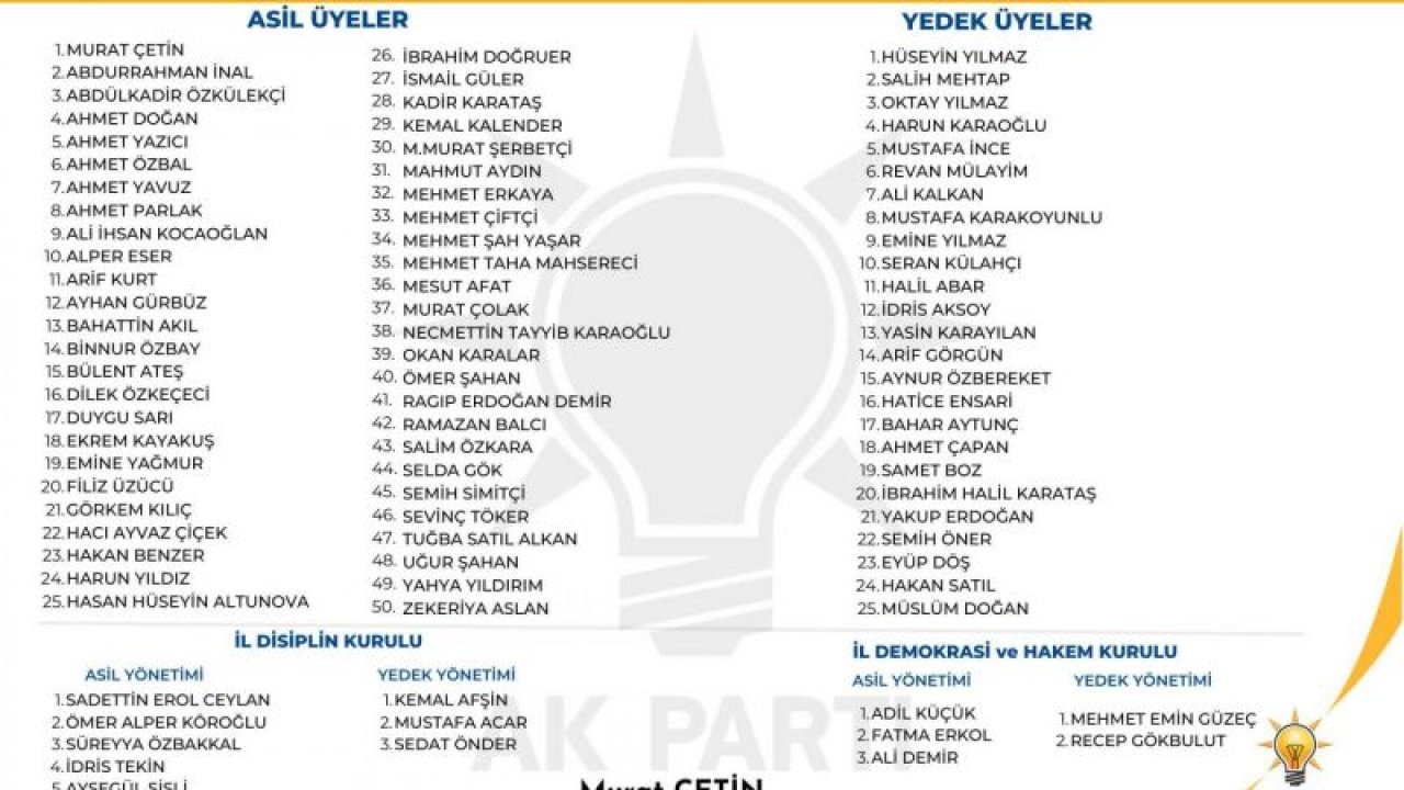 Murat Çetin başkanlığında Gaziantep Ak Parti İl Yönetim Kurul Listesi belli oldu!
