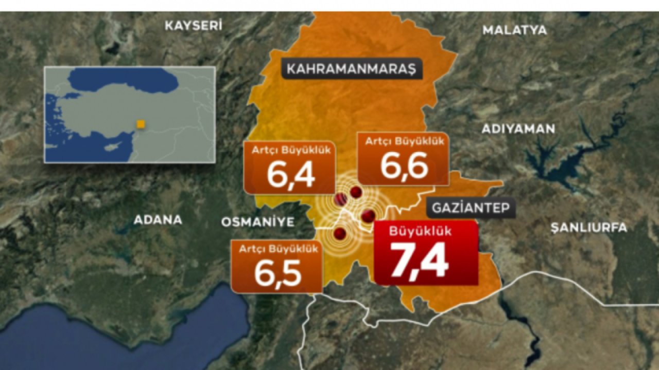 GAZİANTEP DEPREMDE KUZEYDOĞU'YA KAYDI! Gaziantep'te Tapulu Arazilerin Yerleri DEĞİŞTİ!
