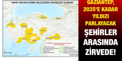 Gaziantep, 2035’e Kadar Yıldızı Parlayacak Şehirler Arasında Zirvede!