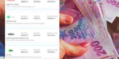 Gaziantep'te 1 Milyon TL’si Olan Kazanıyor: 92 Günde 107 Bin TL Faiz Getirisi Şaşırttı!