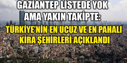 Gaziantep Listede Yok Ama Yakın Takipte: Türkiye’nin En Ucuz ve En Pahalı Kira Şehirleri Açıklandı