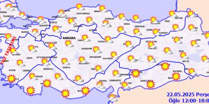 Gaziantep'te Termometreler Fırlıyor! Meteoroloji Uyardı: Kavurucu Sıcaklar Kapıda