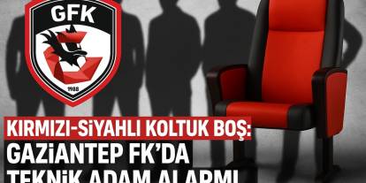 Gaziantep FK’de Teknik Direktörlük Koltuğu Boş! Sami Uğurlu Sesleri