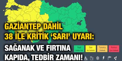 Gaziantep Dahil 38 İle Kritik ‘Sarı’ Uyarı: Sağanak ve Fırtına Kapıda, Tedbir Zamanı!
