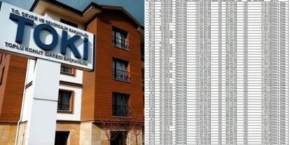 Gaziantep’te TOKİ Fırsatı! Ayda 12.759 TL Taksitle 2+1 ve 3+1 Ev Sahibi Olma Şansı!