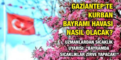 Gaziantep'te Kurban Bayramı Havası Nasıl Olacak? Uzmanlardan Sıcaklık Uyarısı