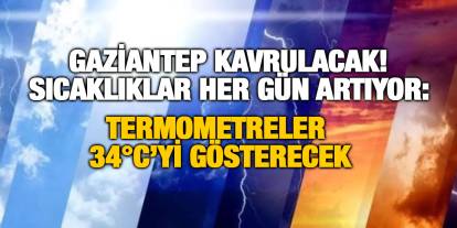 Gaziantep Kavrulacak! Sıcaklıklar Her Gün Artıyor: Termometreler 34°C’yi Gösterecek