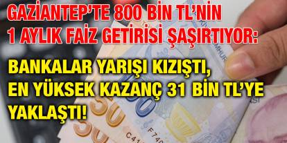 Gaziantep’te 800 Bin TL’nin 1 Aylık Faiz Getirisi Şaşırtıyor: Bankalar Yarışı Kızıştı, En Yüksek Kazanç 31 Bin TL’ye Yaklaştı!