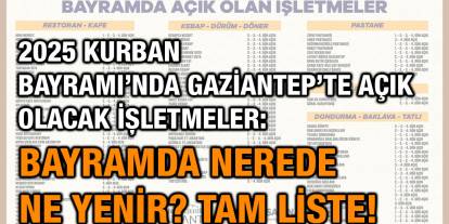 2025 Kurban Bayramı’nda Gaziantep’te Açık Olacak İşletmeler: Bayramda Nerede Ne Yenir? Tam Liste!
