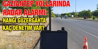 Gaziantep Yollarında Radar Alarmı: Hangi Güzergâhta Kaç Denetim Var?