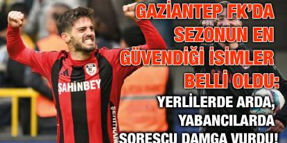 Gaziantep FK’da Sezonun En Güvendiği İsimler Belli Oldu: Yerlilerde Arda, Yabancılarda Sorescu Damga Vurdu!