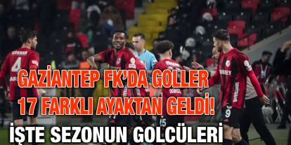Gaziantep FK’da Goller 17 Farklı Ayaktan Geldi! İşte Sezonun Golcüleri