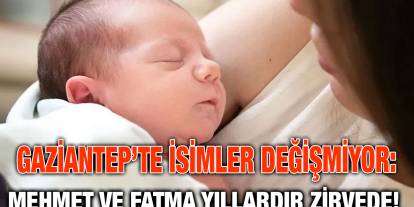 Gaziantep’te İsimler Değişmiyor: Mehmet ve Fatma Yıllardır Zirvede!