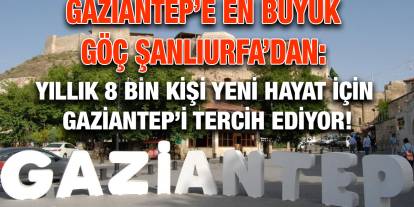 Gaziantep’e En Büyük Göç Şanlıurfa’dan: Yıllık 8 Bin Kişi Yeni Hayat İçin Gaziantep’i Tercih Ediyor!
