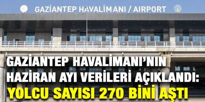 Gaziantep Havalimanı’nın Haziran Ayı Verileri Açıklandı: Yolcu Sayısı 270 Bini Aştı