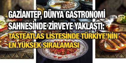 Gaziantep, Dünya Gastronomi Sahnesinde Zirveye Yaklaştı: TasteAtlas Listesinde Türkiye’nin En Yüksek Sıralaması