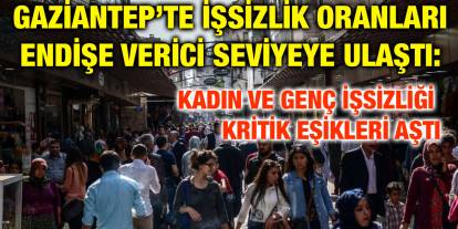 Gaziantep’te İşsizlik Oranları Endişe Verici Seviyeye Ulaştı: Kadın ve Genç İşsizliği Kritik Eşikleri Aştı
