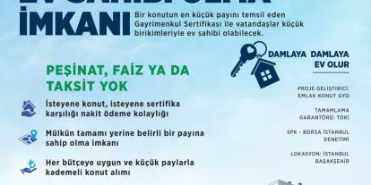 Faizsiz ve Peşinatsız Konut Kampanyasında Fiyatlar ve Başvuru Takvimi Açıklandı