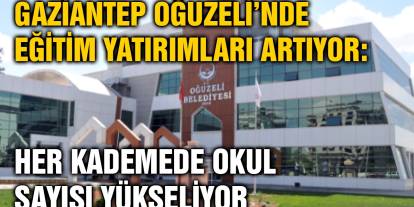 Gaziantep Oğuzeli’nde Eğitim Yatırımları Artıyor: Her Kademede Okul Sayısı Yükseliyor