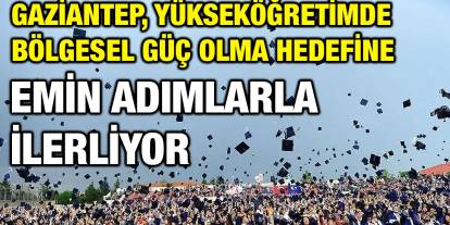 Gaziantep, Yükseköğretimde Bölgesel Güç Olma Hedefine Emin Adımlarla İlerliyor