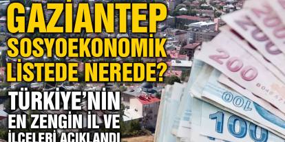 Gaziantep Sosyoekonomik Listede Nerede? Türkiye’nin En Zengin İl ve İlçeleri Açıklandı