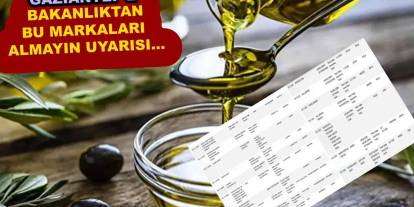 Gaziantep’te Sahte Zeytinyağı Krizi: Almayın... İşte O Liste